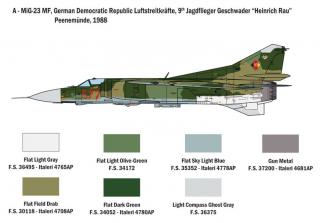 Italeri letadlo MiG-23 MF/BN Flogger 1:48 2798