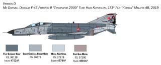 Italeri F-4E/F Phantom II 1:72 1448