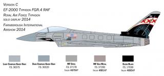 Italeri Eurofighter Typhoon EF-2000 In R.A.F. Service 1:72 1457